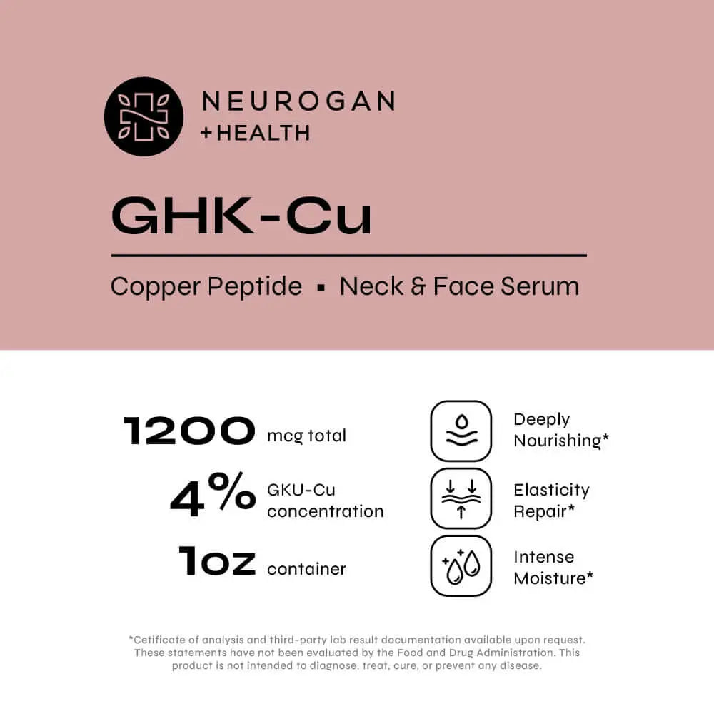 Ghk-Cu Copper Peptide Neck & Face Serum (Save $10 off order with add-on purchase of Ghk-Cu Copper Peptide Facial Cream)